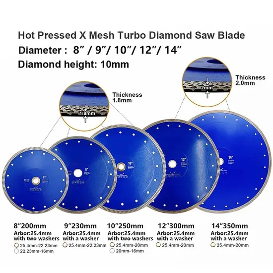 Marble Ceramic Porcelain Dekton Cutting Blade Turbo Diamond Circular Saw Blade Tools Circular Saw Blade Chinese Factory Price Cutting Disc